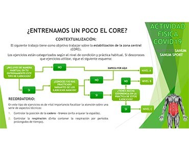 ¿Entrenamos el Core?