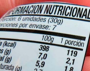 Etiquetado nutricional: aspectos importantes a tener en cuenta  | SANUM Nutrición
