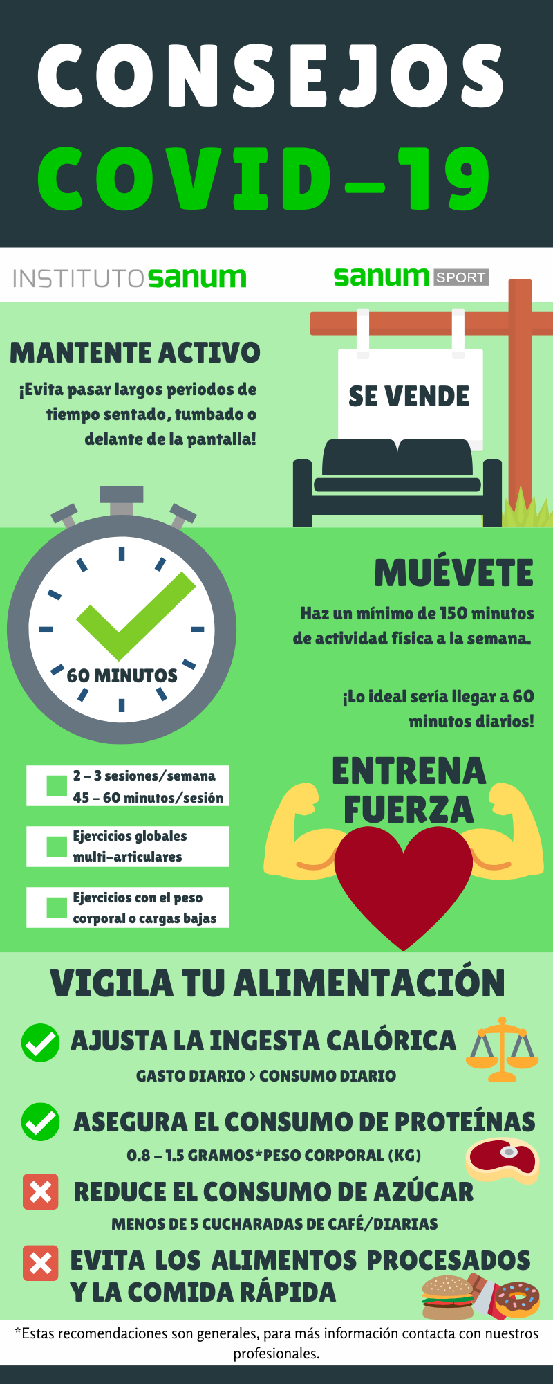 INFOGRAFÍA: Confinamiento o Confitamiento