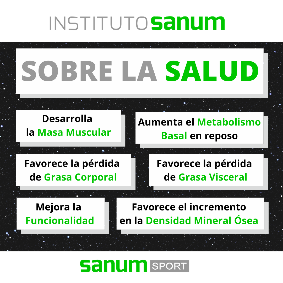 Sobre la Salud